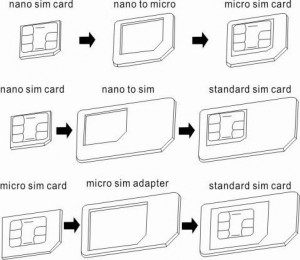 micro en nano simkaart adapters
